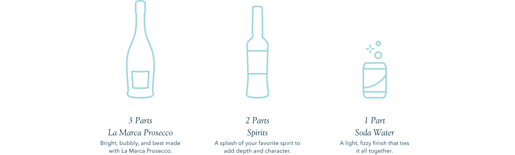 321 spritz